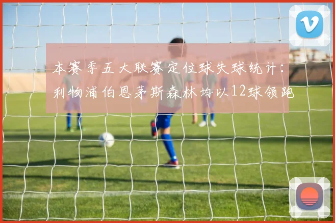 本赛季五大联赛定位球失球统计：利物浦伯恩茅斯森林均以12球领跑