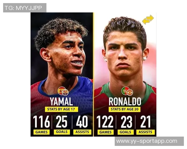 拜亚:亚马尔应向C罗学习场外生活梅西同样值得效仿 拜亚:亚马尔应向C罗学习场外生活梅西同样值得效仿